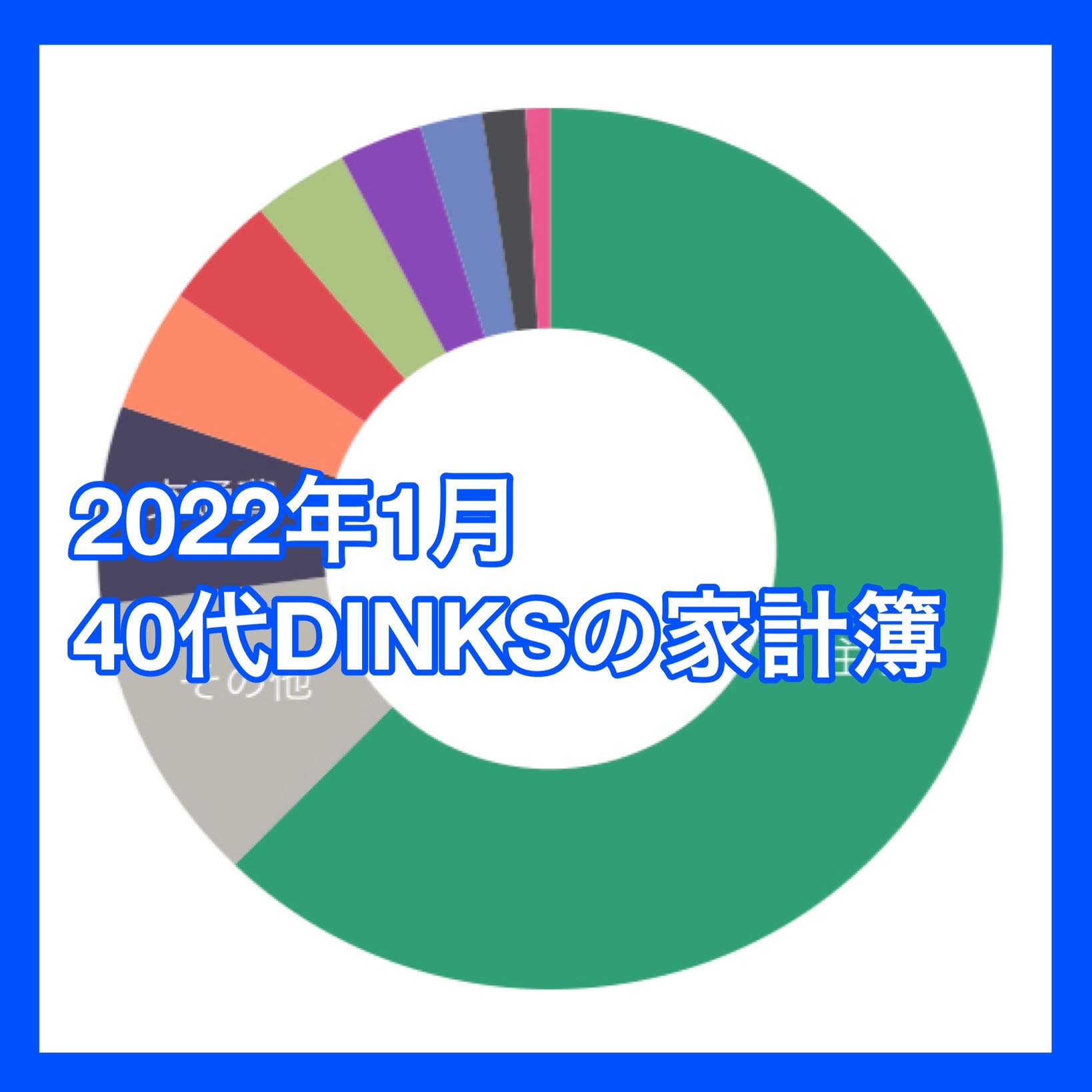 2022年1月家計簿