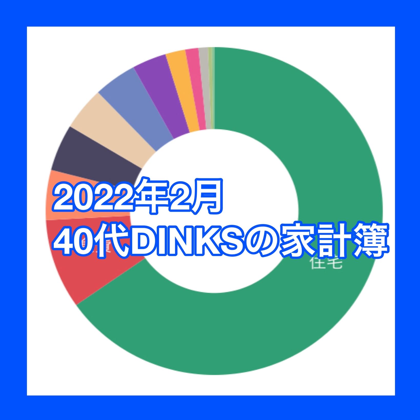 2022年2月家計簿